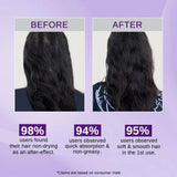 Rosemary & Rice Water Hair Spray 200ml for Thin Hair